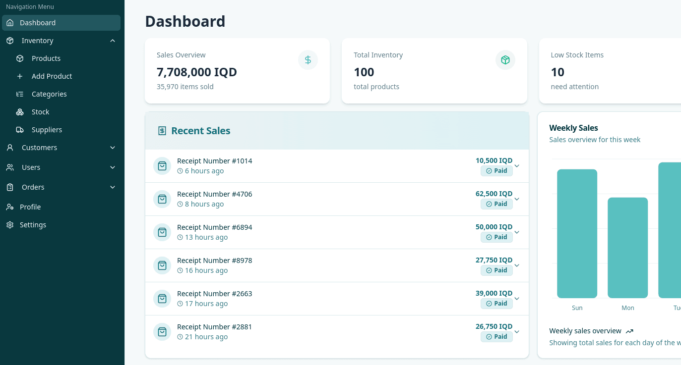 Smart Pharma dashboard preview